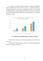 Реферат 'Digitālā ekonomika Latvijā un attīstības prognozes', 19.