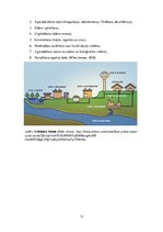 Конспект 'Ūdens aprite', 12.