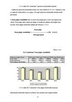 Отчёт по практике 'SIA "Lattelekom" finanšu darbības analīze', 25.