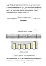 Отчёт по практике 'SIA "Lattelekom" finanšu darbības analīze', 26.