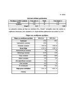 Бизнес план 'SIA "Veloms"', 17.