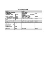 Бизнес план 'SIA "Veloms"', 18.