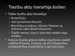 Презентация 'Grāmatvedības regulējums un standartizācija Somijā', 15.
