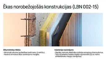 Презентация 'Ēkas siltumzudumu aprēķins un norobežojošo konstrukciju projektēšana', 3.