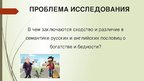 Реферат 'Семантика русских и английских пословиц о богатстве и бедности', 44.
