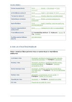 Образец документа 'Valdes lēmuma protokols komercdarbības uzsākšanai ārvalstī (darbinieku nosūtīšan', 6.