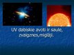 Презентация 'Infrasarkanie, ultravioletie, rentgena stari', 6.