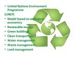 Презентация 'Green Economy', 2.