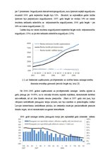 Реферат 'Latvijas kredītiestāžu darbības analīze 2004.-2011.gadā', 26.