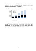 Реферат 'Latvijas kredītiestāžu darbības analīze 2004.-2011.gadā', 28.