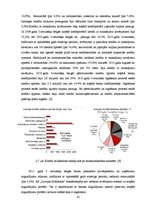 Реферат 'Latvijas kredītiestāžu darbības analīze 2004.-2011.gadā', 31.