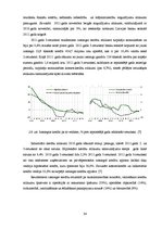 Реферат 'Latvijas kredītiestāžu darbības analīze 2004.-2011.gadā', 33.