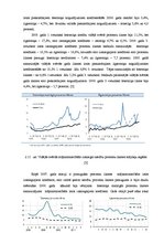 Реферат 'Latvijas kredītiestāžu darbības analīze 2004.-2011.gadā', 37.