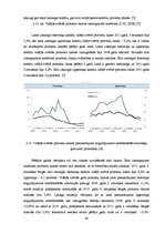 Реферат 'Latvijas kredītiestāžu darbības analīze 2004.-2011.gadā', 38.