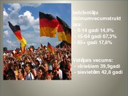 Реферат 'Vācijas ekonomiski - sociālais raksturojums', 25.