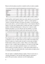 Реферат 'Attieksme pret plaģiātu Eiropas valstīs', 13.