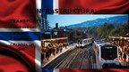 Презентация 'Norvēģija - tūrisma rajona raksturojums, tūrisma ģeogrāfija', 29.