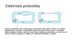 Презентация 'Elektriskā pretestība. Oma likums', 3.