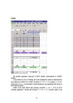 Реферат 'Datu attēlošana un prognožu veikšana, izmantojot MS Excel', 18.