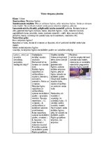 Конспект 'Matemātikas mācību jomas darbu apkopojums', 2.