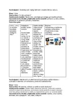 Конспект 'Matemātikas mācību jomas darbu apkopojums', 5.