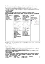 Конспект 'Matemātikas mācību jomas darbu apkopojums', 8.