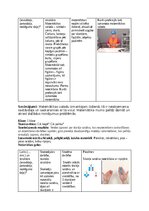 Конспект 'Matemātikas mācību jomas darbu apkopojums', 9.