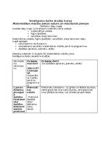 Конспект 'Matemātikas mācību jomas darbu apkopojums', 11.