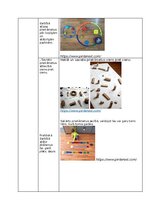 Конспект 'Matemātikas mācību jomas darbu apkopojums', 13.