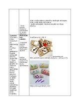 Конспект 'Matemātikas mācību jomas darbu apkopojums', 14.