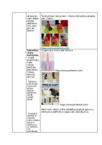 Конспект 'Matemātikas mācību jomas darbu apkopojums', 16.