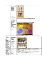 Конспект 'Matemātikas mācību jomas darbu apkopojums', 17.