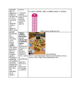 Конспект 'Matemātikas mācību jomas darbu apkopojums', 18.