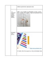 Конспект 'Matemātikas mācību jomas darbu apkopojums', 20.