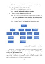 Отчёт по практике 'Darba samaksa un ar to saistītie nodokļi', 13.