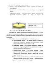 Дипломная 'Анализ финансовой деятельности предприятия SIA "MedPro Inc"', 20.