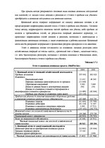 Дипломная 'Анализ финансовой деятельности предприятия SIA "MedPro Inc"', 35.
