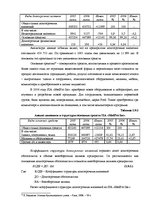 Дипломная 'Анализ финансовой деятельности предприятия SIA "MedPro Inc"', 41.