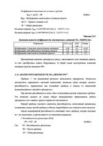 Дипломная 'Анализ финансовой деятельности предприятия SIA "MedPro Inc"', 43.