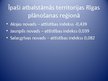 Презентация 'Rīgas plānošanas reģions', 18.