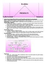 Образец документа 'Eksāmena atbildes Medicīniskās tehnikas projektēšana', 2.
