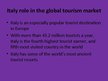 Презентация 'Italy Tourism Trends', 3.