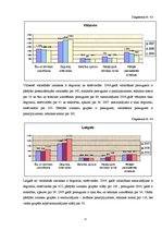 Реферат 'Saimniecību izmaksu analīze 2005. - 2007.gadā', 12.