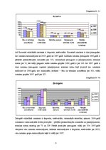 Реферат 'Saimniecību izmaksu analīze 2005. - 2007.gadā', 13.