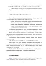 Отчёт по практике 'A/s "Latvijas Unibanka"', 95.