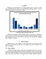 Реферат 'Teledarbs un elektroniskā komercija', 5.