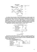 Реферат 'Datu bāzes 1.laboratorijas darbs "Datu bāzes struktūras projektēšana"', 20.