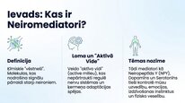 Презентация 'Neiropeptīds Y un galvenie neiromediatori', 2.