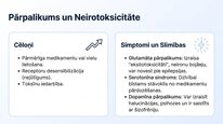 Презентация 'Neiropeptīds Y un galvenie neiromediatori', 9.