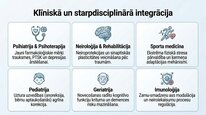 Презентация 'Neiropeptīds Y un galvenie neiromediatori', 23.